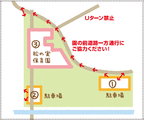 一方通行の案内